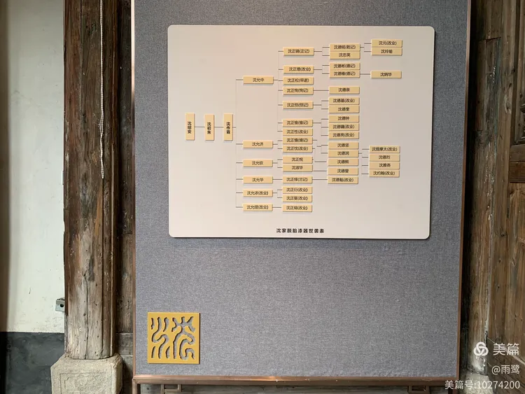 朱紫坊历史文化标签～芙蓉园